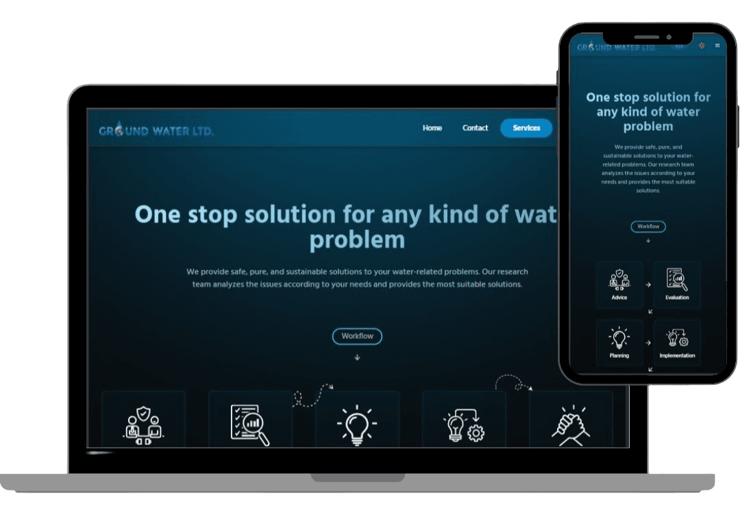 GWL responsive view